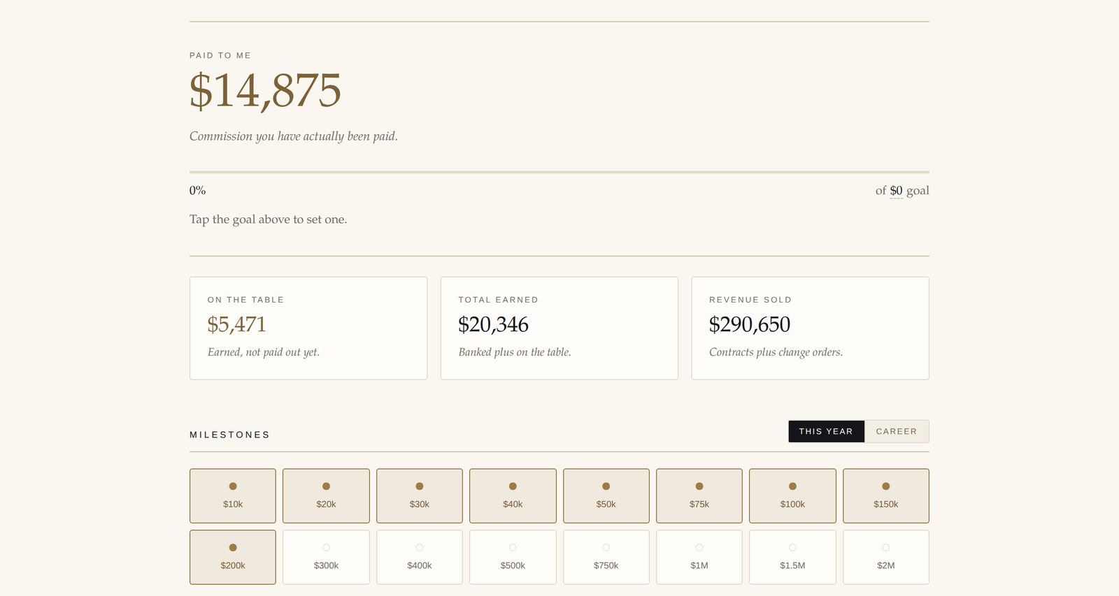Banked dashboard with paid, on the table and revenue sold.